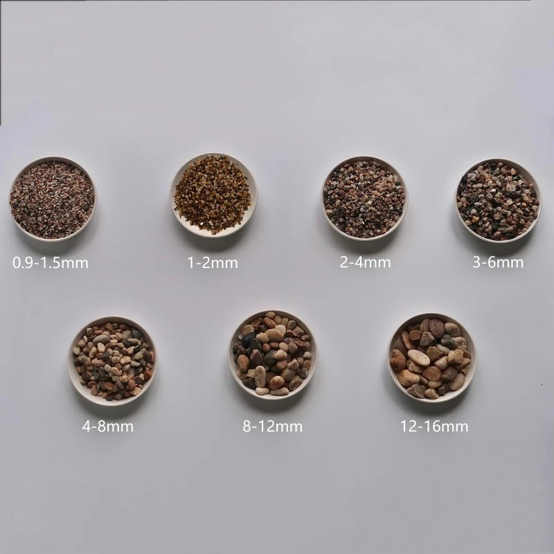 Manufactured Quartz Sand price